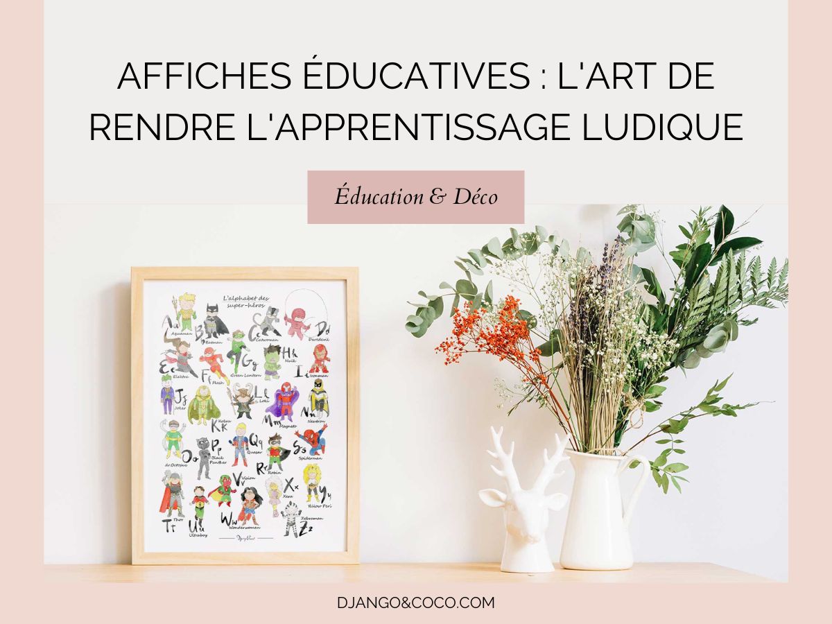 Affiches éducatives : L'art de rendre l'apprentissage ludique