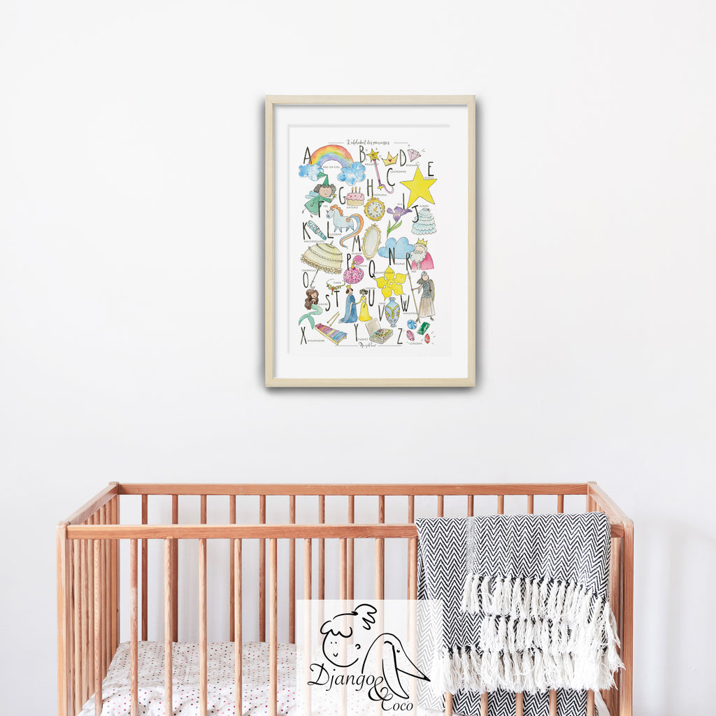 Affiche l'Alphabet des Princesses