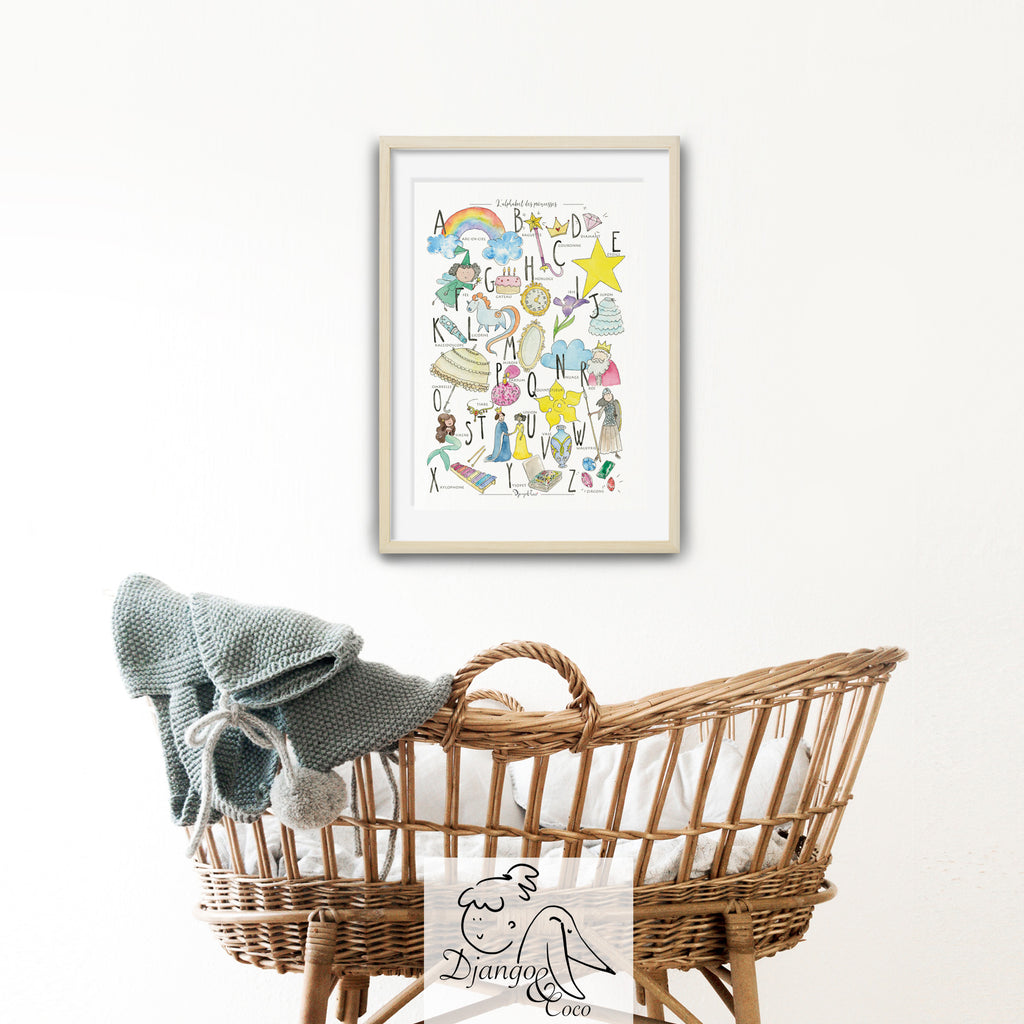 Affiche l'Alphabet des Princesses